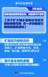城鄉居民住宅巨災保險