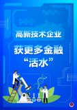 貸款增長(cháng)近20%！高新技