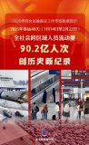 90.2億人次！2025年春運